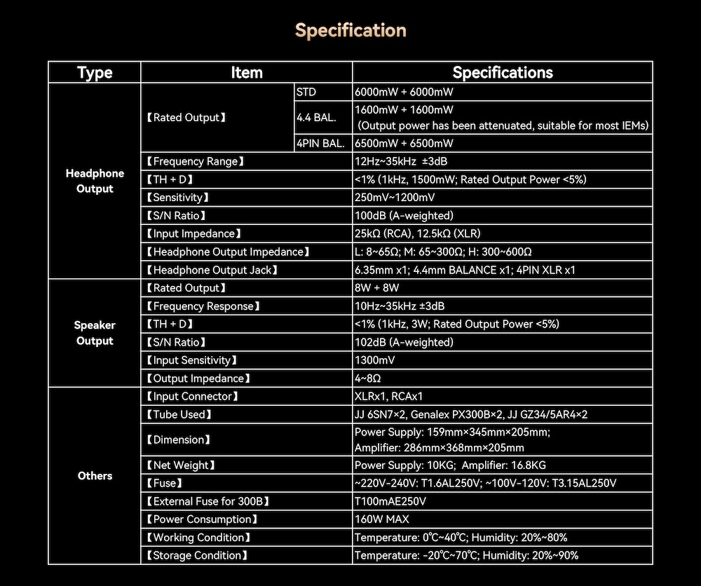 Cayin HA-300MK3 Specs