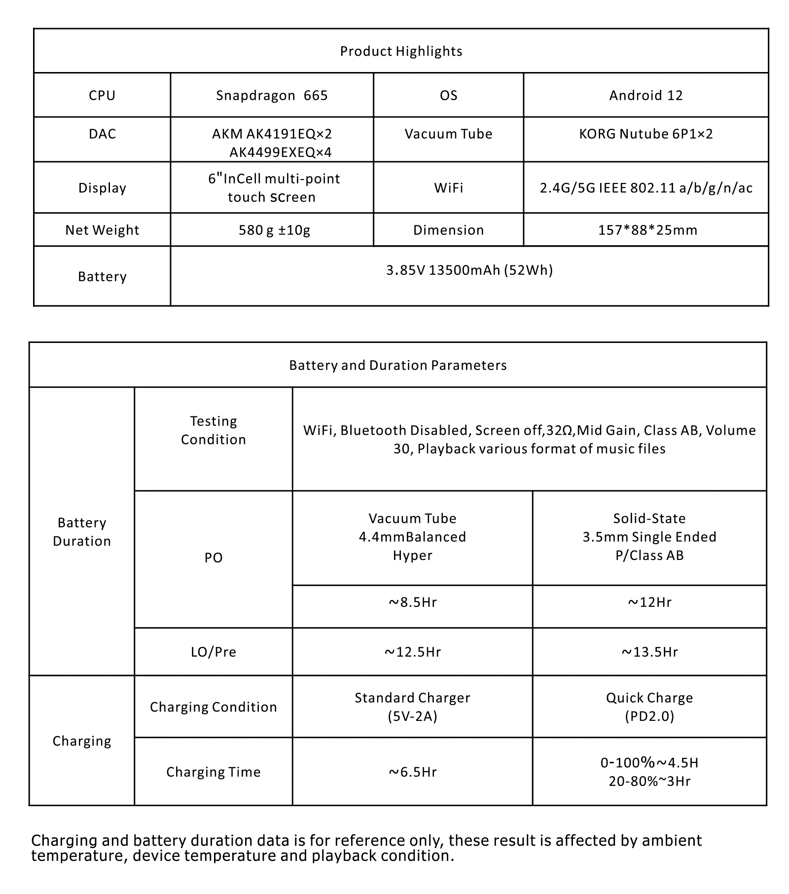 Cayin N8iii Specifikationen