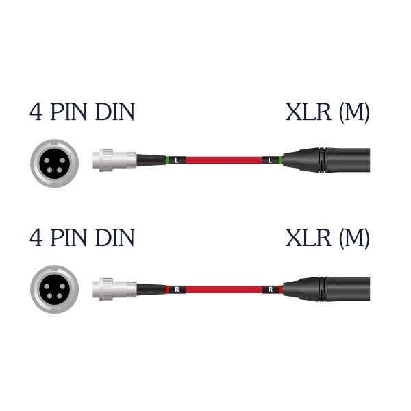 Nordost Red Dawn Speciality DIN